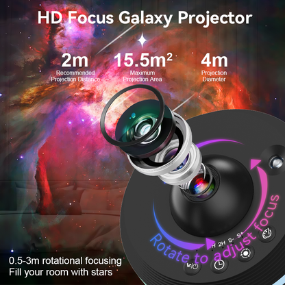 12-in-1 Galaxy Star Projector with Meteor Effects – Ultra Clear Night Light, Rotary Space Ball Planetarium Lamp for Kids & Bedroom Decor